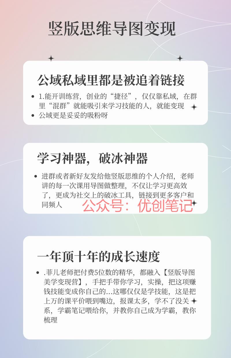 竖版思维导图变现是一种…#情报-搞钱线报📢论坛-网创交流-优创圈
